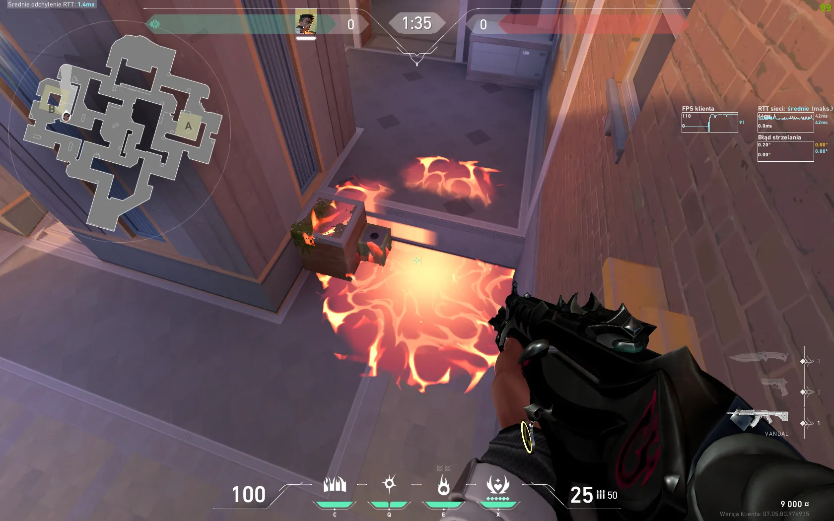 Phoenix Hot Hands on Sunset Defense Site B — step 3 of 3: Result