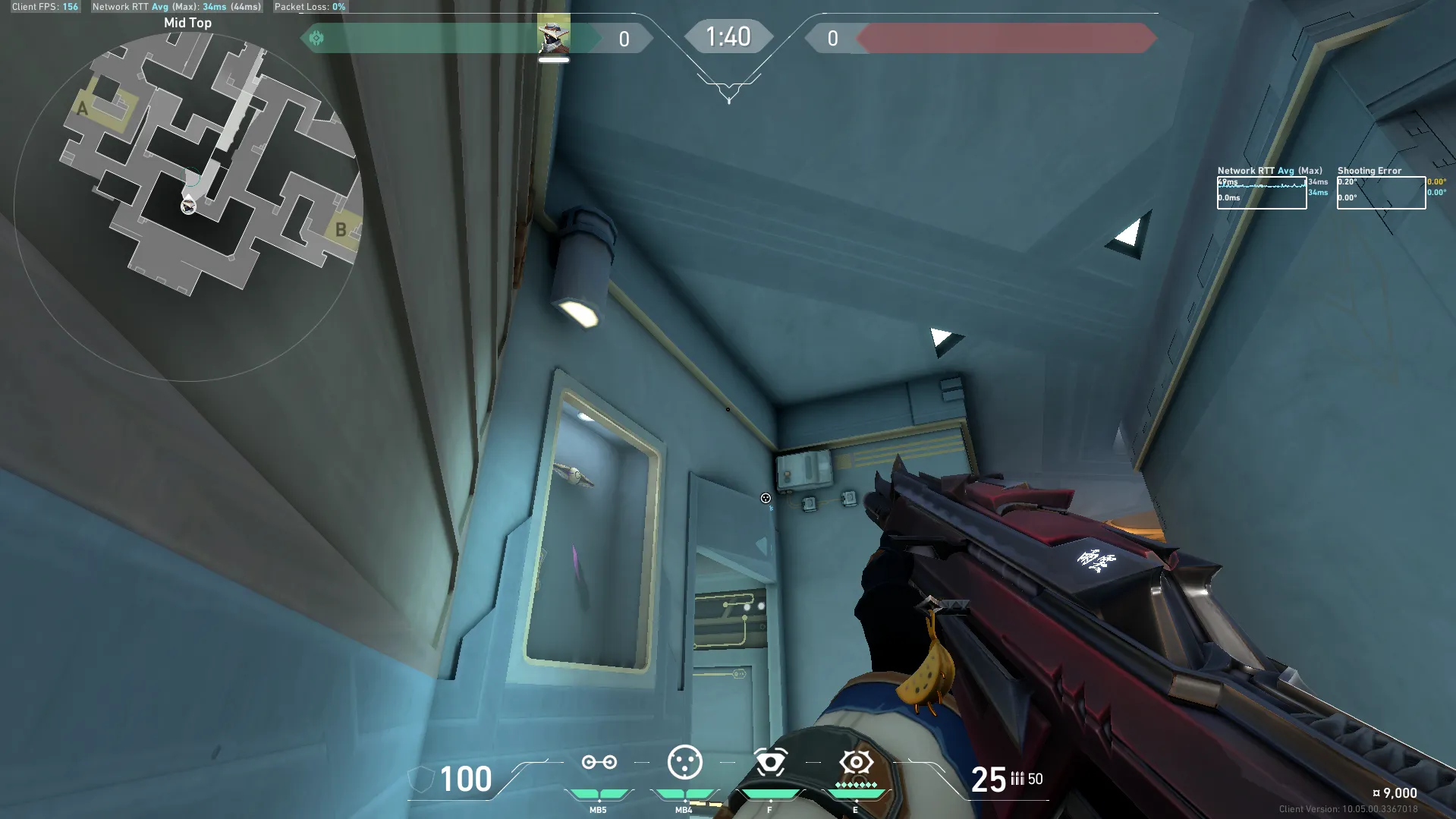 Cypher Cyber Cage on Abyss Defense Site A — step 3 of 5: Aim — line up the shot