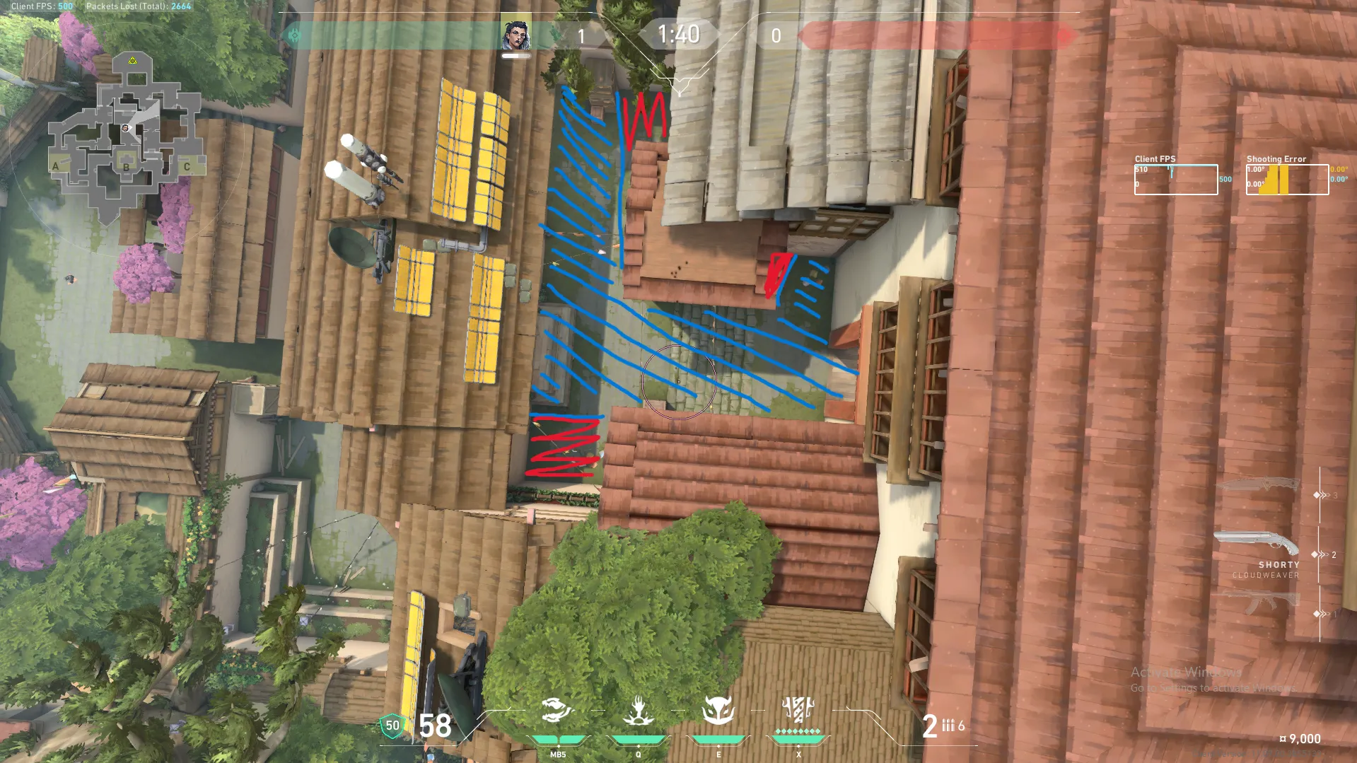 Fade Haunt on Haven Defense Site B — step 6 of 6: Result